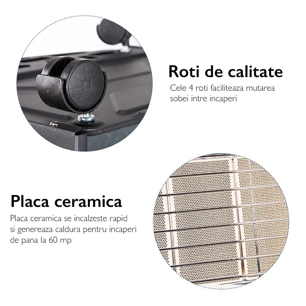Soba Pe Gaz GPL ( Butelie ) si Electrica KD Home® King Heater