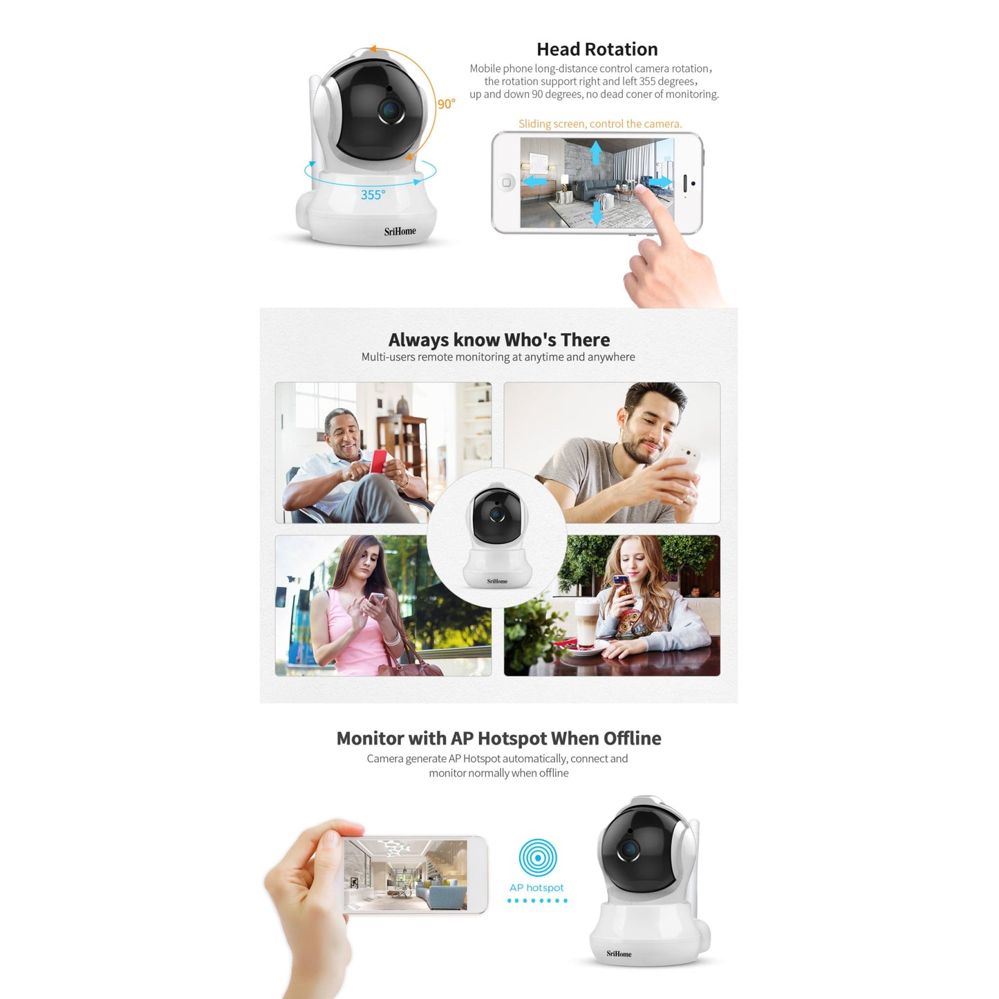 Camera de supraveghere WIFI Sricam™ SH020 Smart
