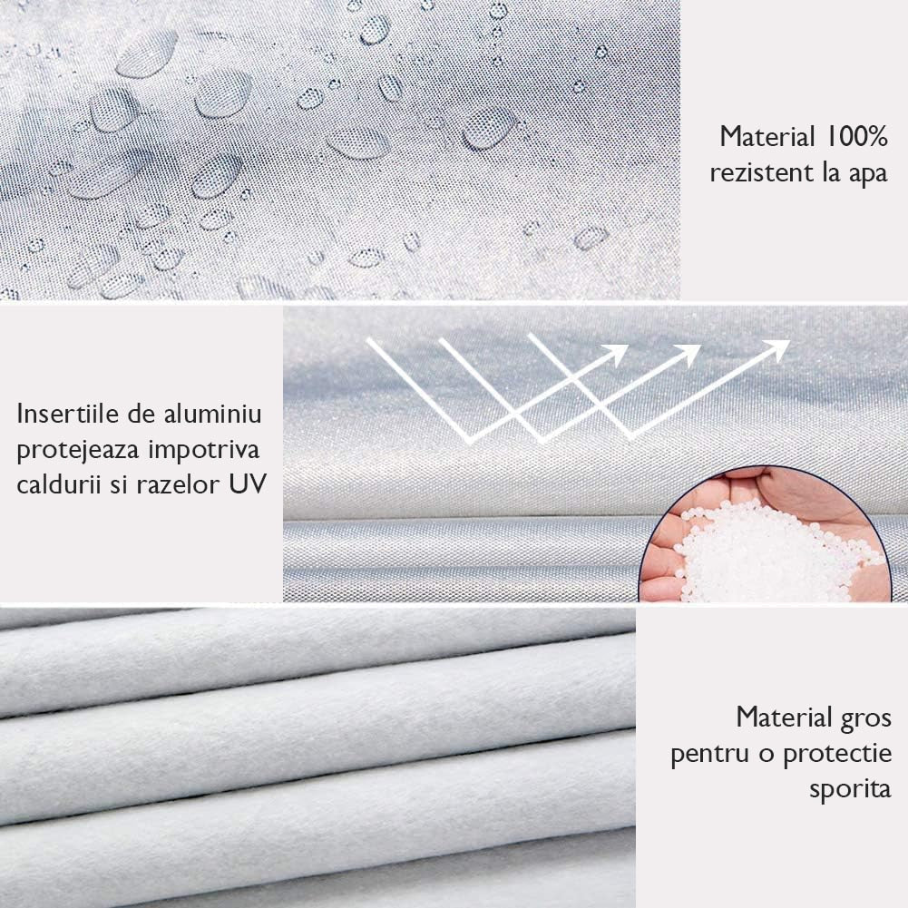 Prelata Auto ThermoPRO® Protect Master 3M