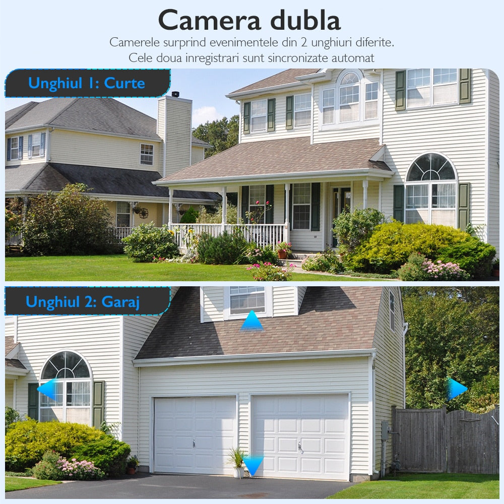 Camera de supraveghere dubla WIFI Loosafe® Master Eye