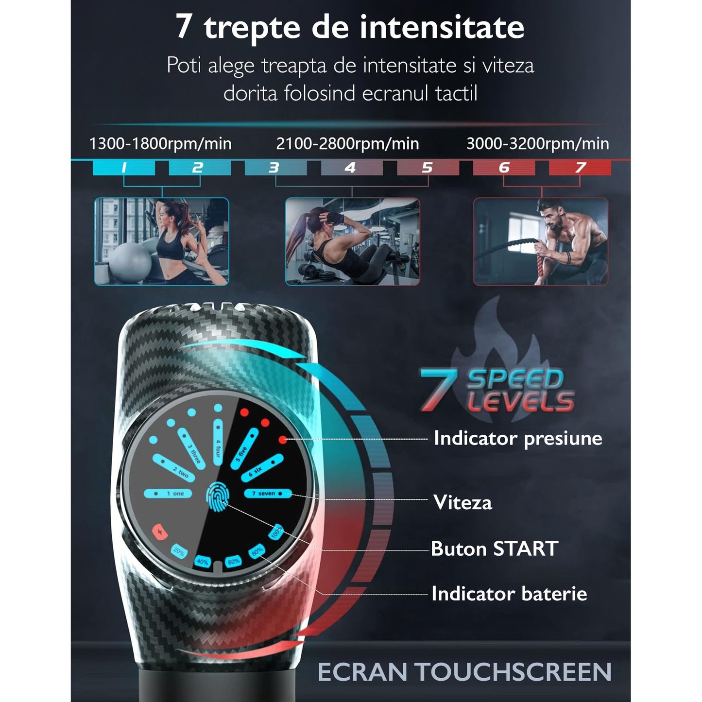 Aparat Pentru Masaj Profesional Tip Pistol Techone® Master Pro Y8