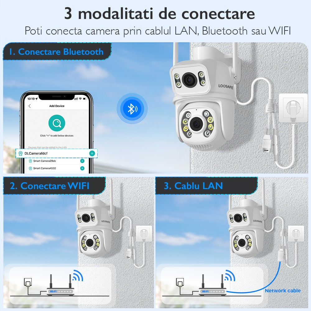 Camera de supraveghere dubla WIFI Loosafe® Master Eye