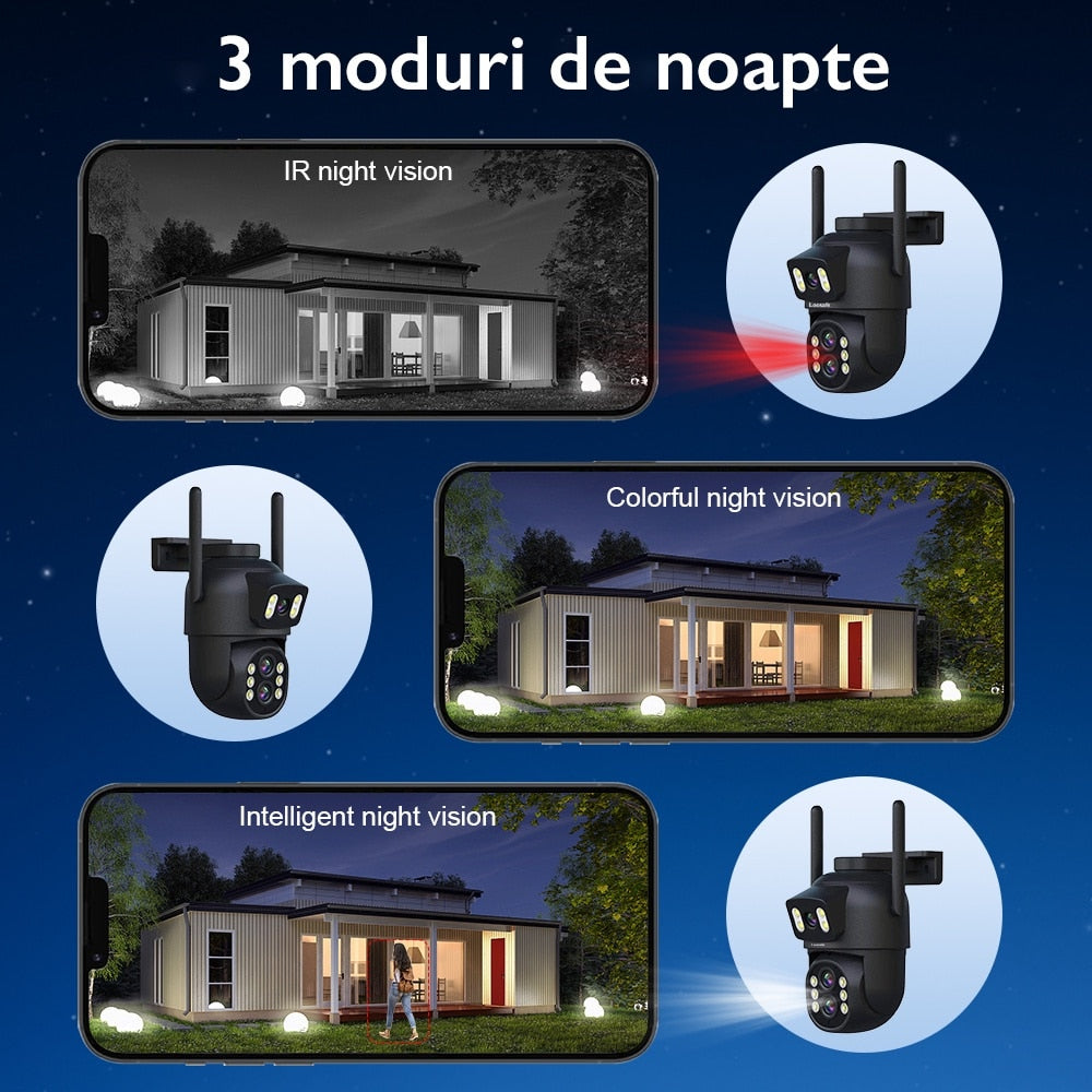 Camera De Supraveghere Video CCTV Tripla WIFI Loosafe® ZoomDuo Pro